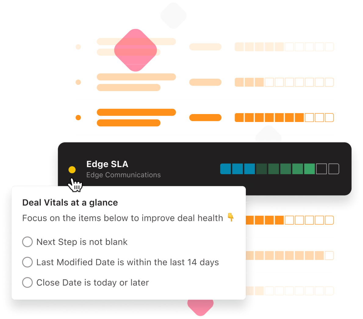 Dooly's pipeline view showing Deal Vitals insights